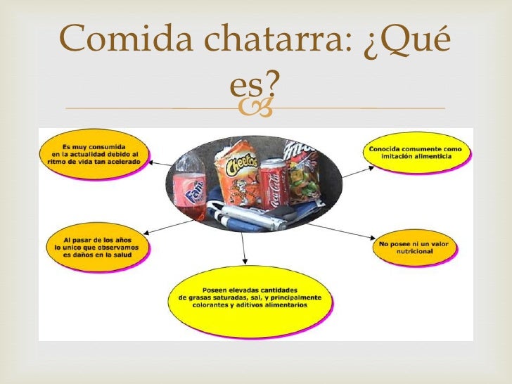 Best paying online dating sites Que daño hace la comida chatarra en tu cuerpo